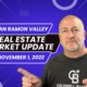 Real Estate Market Update Cover Photo