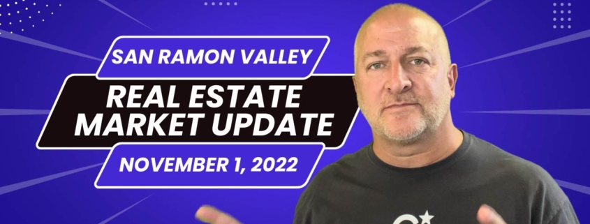 Real Estate Market Update Cover Photo